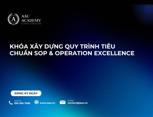 SOP Excellence F&B